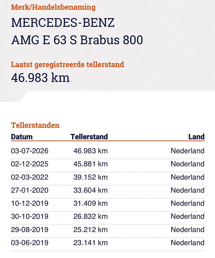 Mercedes-Benz E-klasse 63 S V8 BITURBO AMG origineel B40-800 Mercedes E63s AMG 4-matic+ Burmester 800pk  – Foto 35