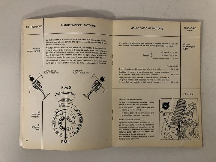 Alfa Romeo Junior Zagato instructieboekje – Foto 5