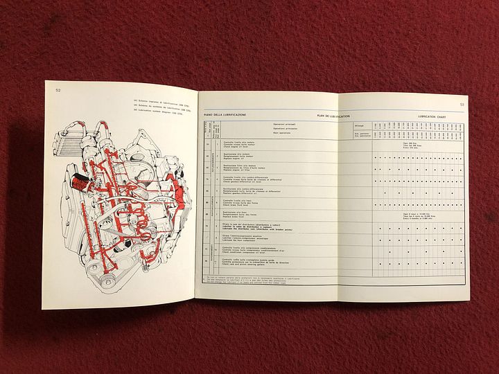 Ferrari 308 GTB / GTS instructieboekje – Foto 5