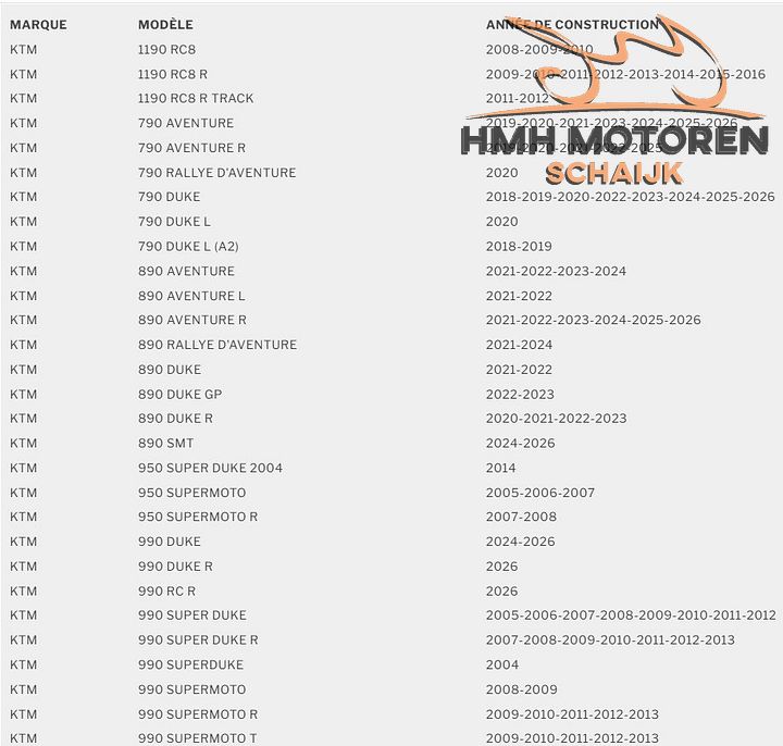 KTM Power Parts valdoppen voorwiel Super Duke 990 R 990R – Foto 3