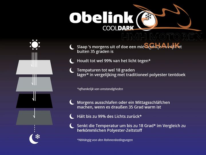 Obelink tarp 400 CoolDark universele luifel grijs ZGAN – Foto 3