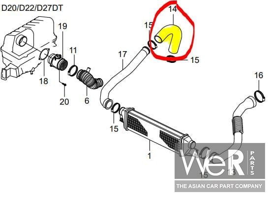 Intercooler Turbo slang SsangYong Rexton 2.7 diesel 2373208402 – Foto 3