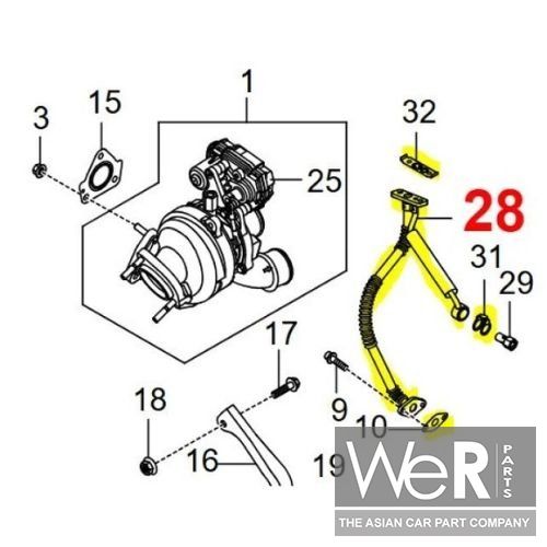 Oil Line Set for 2.2 Diesel Turbocharger - SsangYong / KGM Actyon Sports, Rexton, Rodius, Musso 2015–present (6721800720 + 6729970045 + 6721860080 + 6721870180) – Photo 2